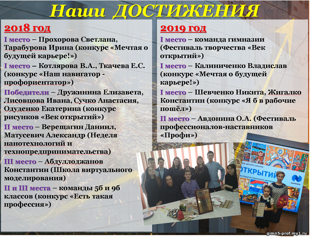 Конкурсы.